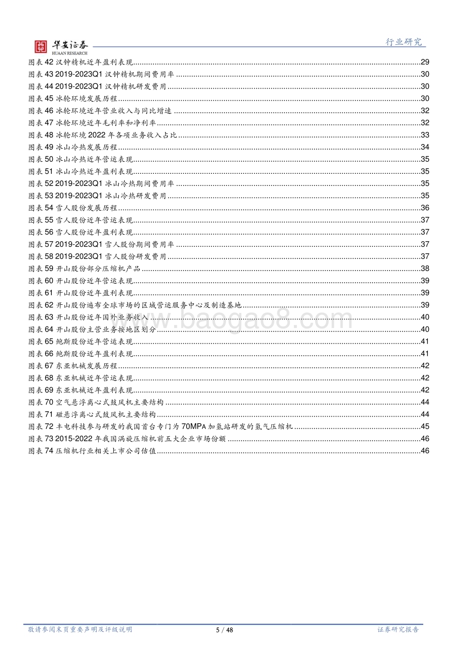 20230609_华安证券_机械设备行业证券研究报告：压缩机市场稳中有升国产替代空间较大_48页.pdf_第5页