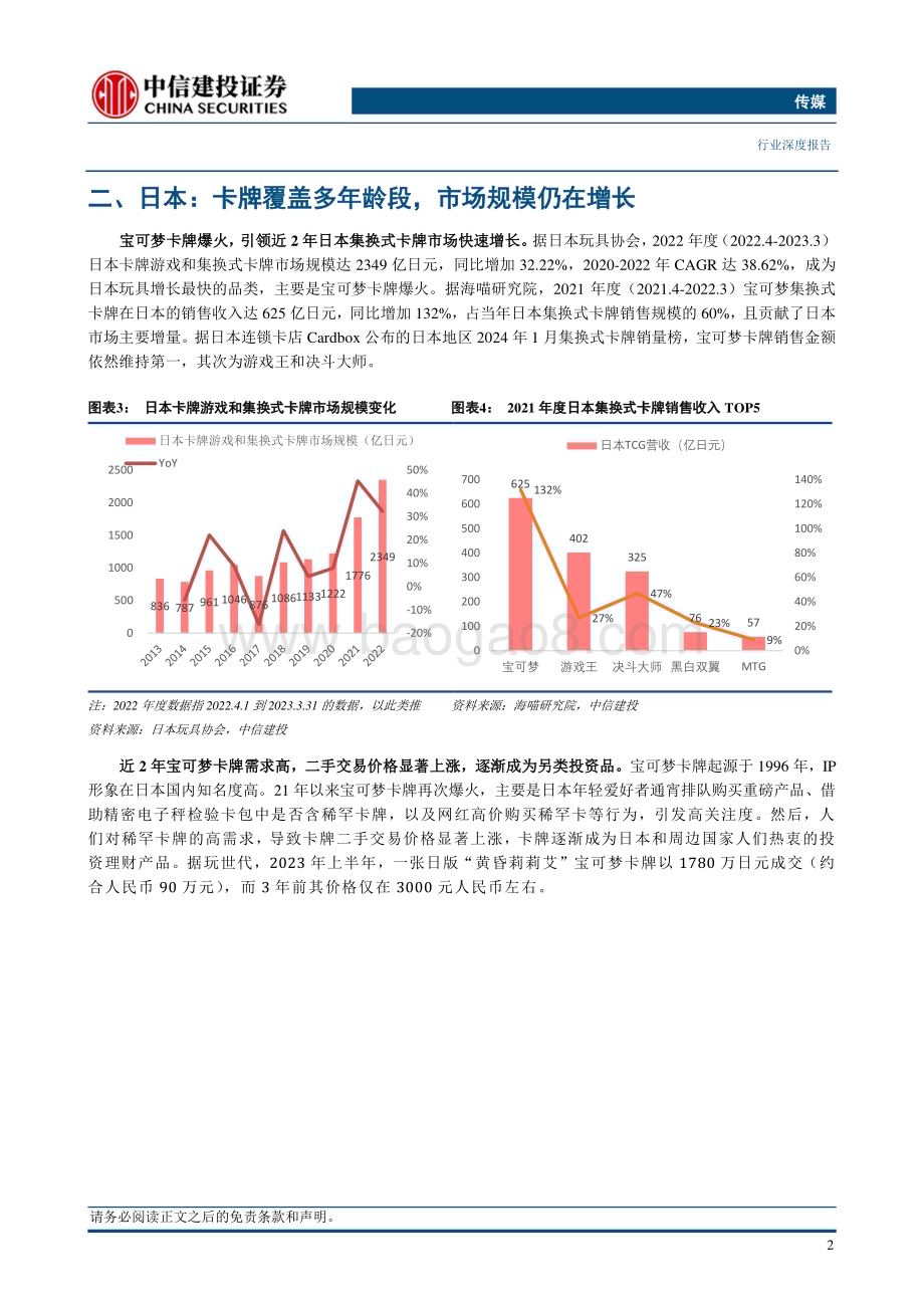 20240402_中信建投_传媒行业：IP+社交推动集换式卡牌行业高增长_21页.pdf_第4页