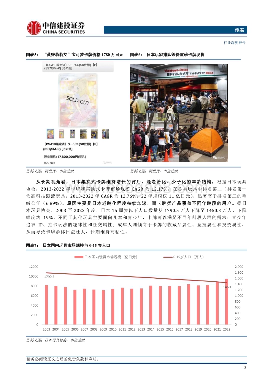 20240402_中信建投_传媒行业：IP+社交推动集换式卡牌行业高增长_21页.pdf_第5页
