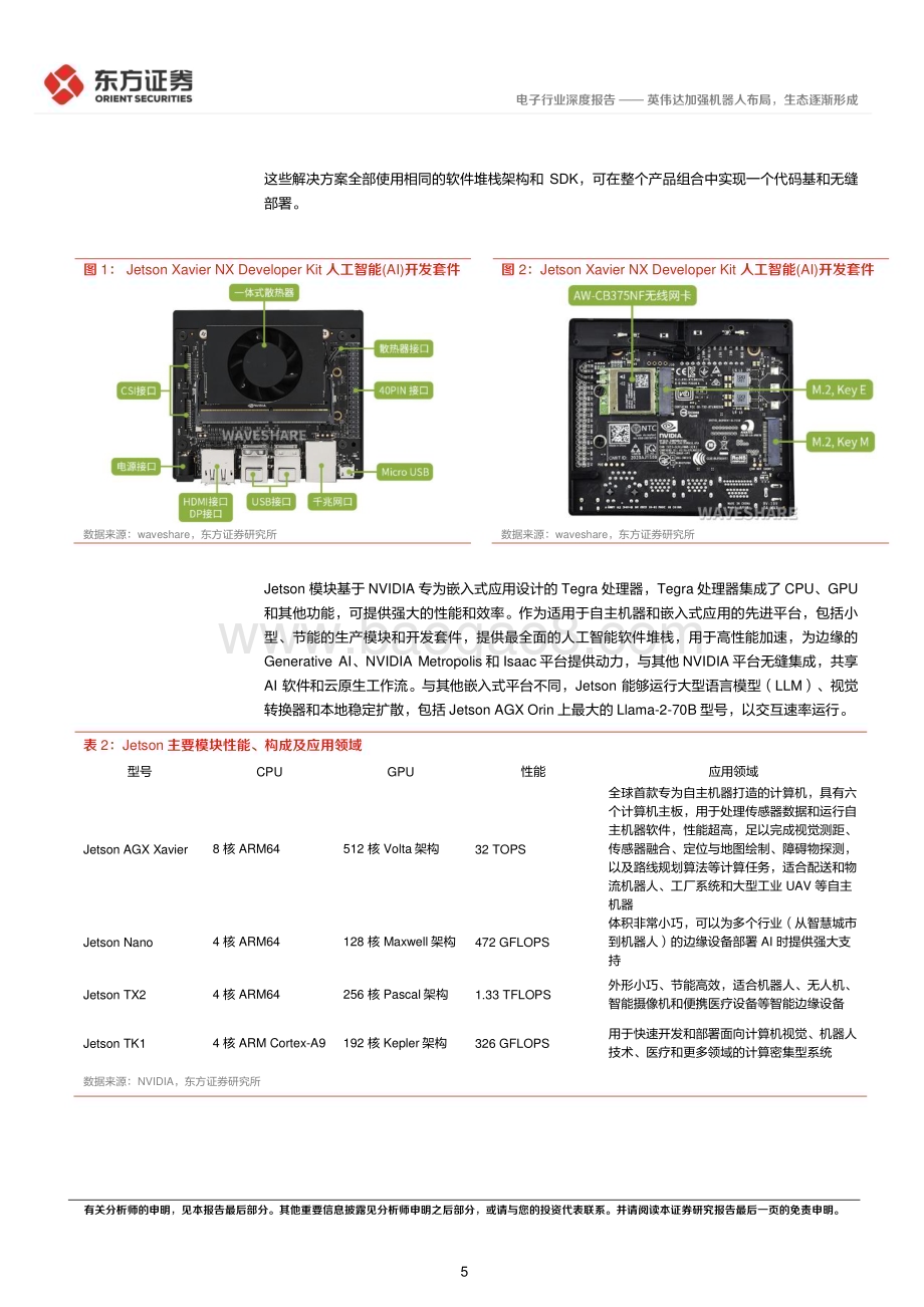 20240324_东方证券_人形机器人行业系列报告：英伟达加强机器人布局生态逐渐形成_17页.pdf_第5页