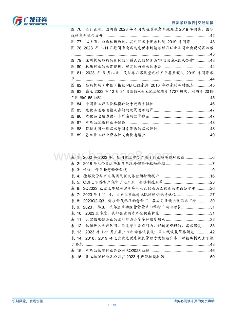 20240116_广发证券_交通运输行业2024年投资策略：β为主寻找非共识_52页.pdf_第5页
