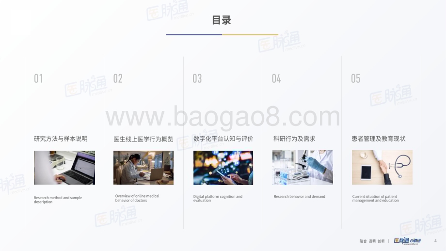 20240401_医脉通_医疗行业：2023年度中国医生数字生活调研报告_46页.pdf_第4页