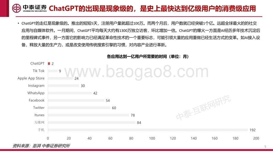 20230212_中泰证券_互联网行业证券研究报告：AIGC_42页.pdf_第5页