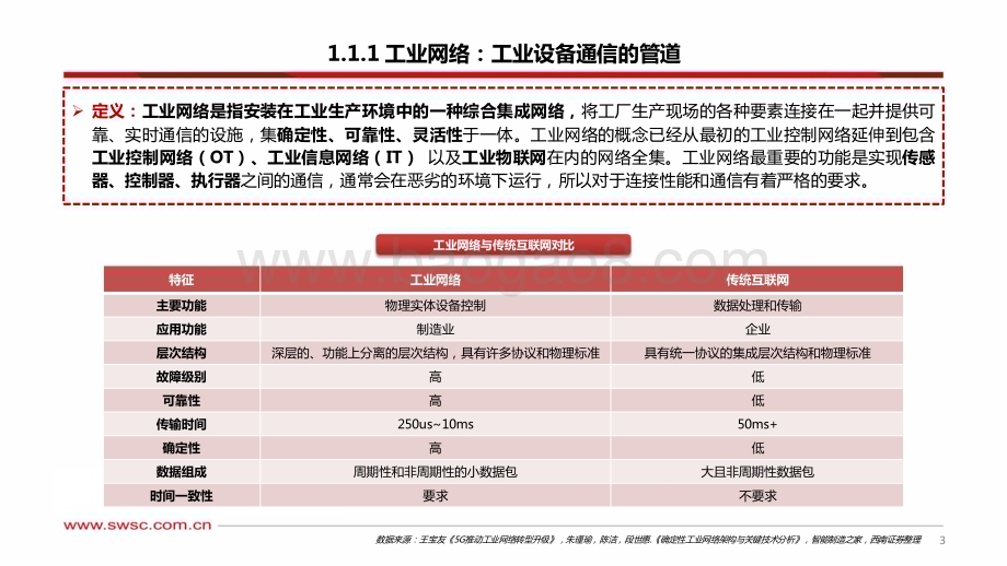 20240220_西南证券_工业网络专题工业交换机行业：连接工业设备赋能新型工业_41页.pdf_第4页