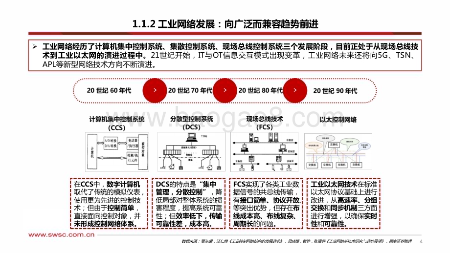 20240220_西南证券_工业网络专题工业交换机行业：连接工业设备赋能新型工业_41页.pdf_第5页