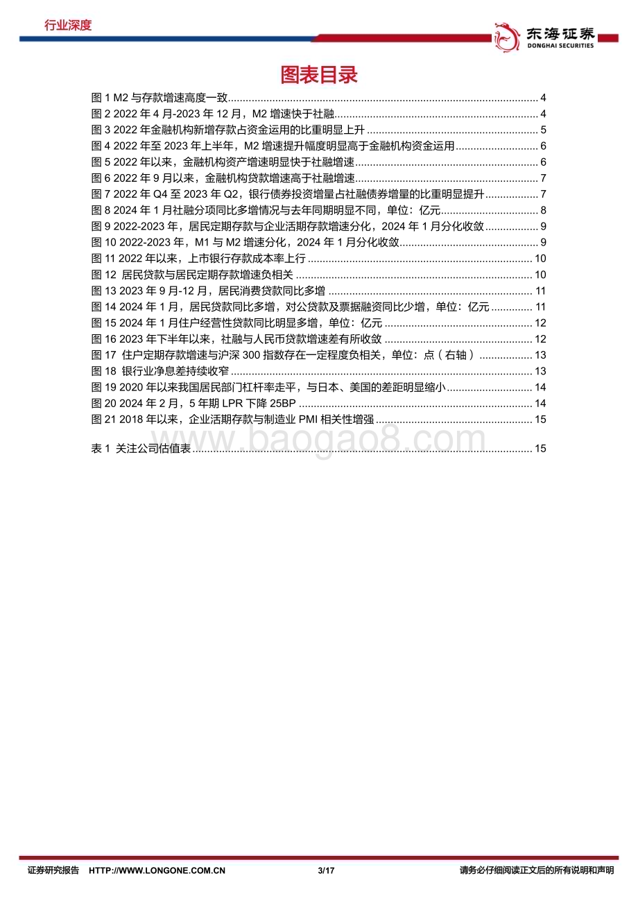 20240314_东海证券_银行业存款形势研究：存款增量与结构再平衡_17页.pdf_第3页