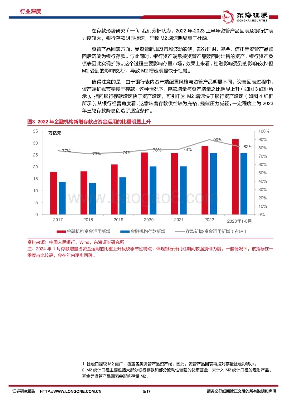 20240314_东海证券_银行业存款形势研究：存款增量与结构再平衡_17页.pdf_第5页