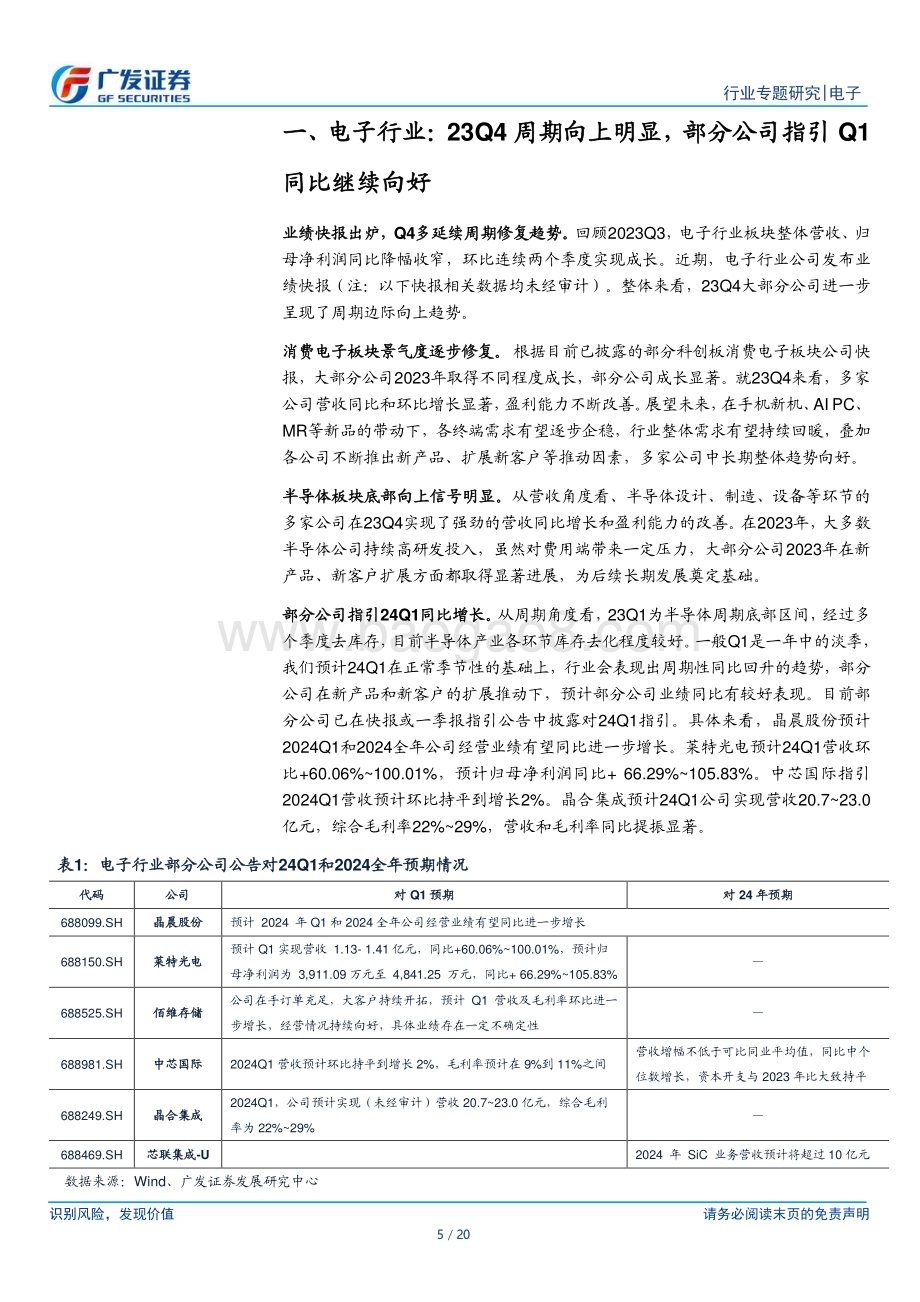 20240228_广发证券_电子行业专题：多家科创板公司业绩快报亮眼23Q4业绩增长显著_20页.pdf_第5页