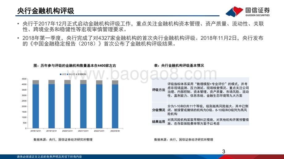 20240128_国信证券_银行业专题：银行信用风险分析与风险化解_83页.pdf_第3页