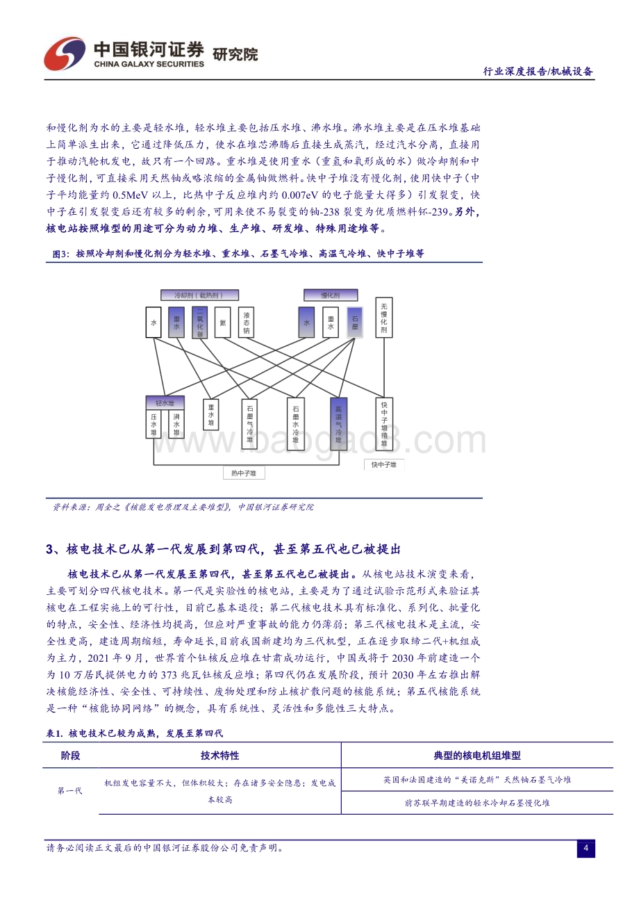 20230110_中国银河_核电装备行业深度：核电燃料储运设备国产化将迈入加速期_35页.pdf_第4页