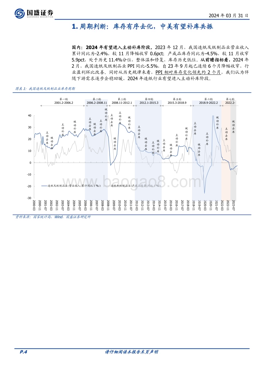 20240331_国盛证券_造纸行业：资源为王供给下降盈利中枢上行_29页.pdf_第4页
