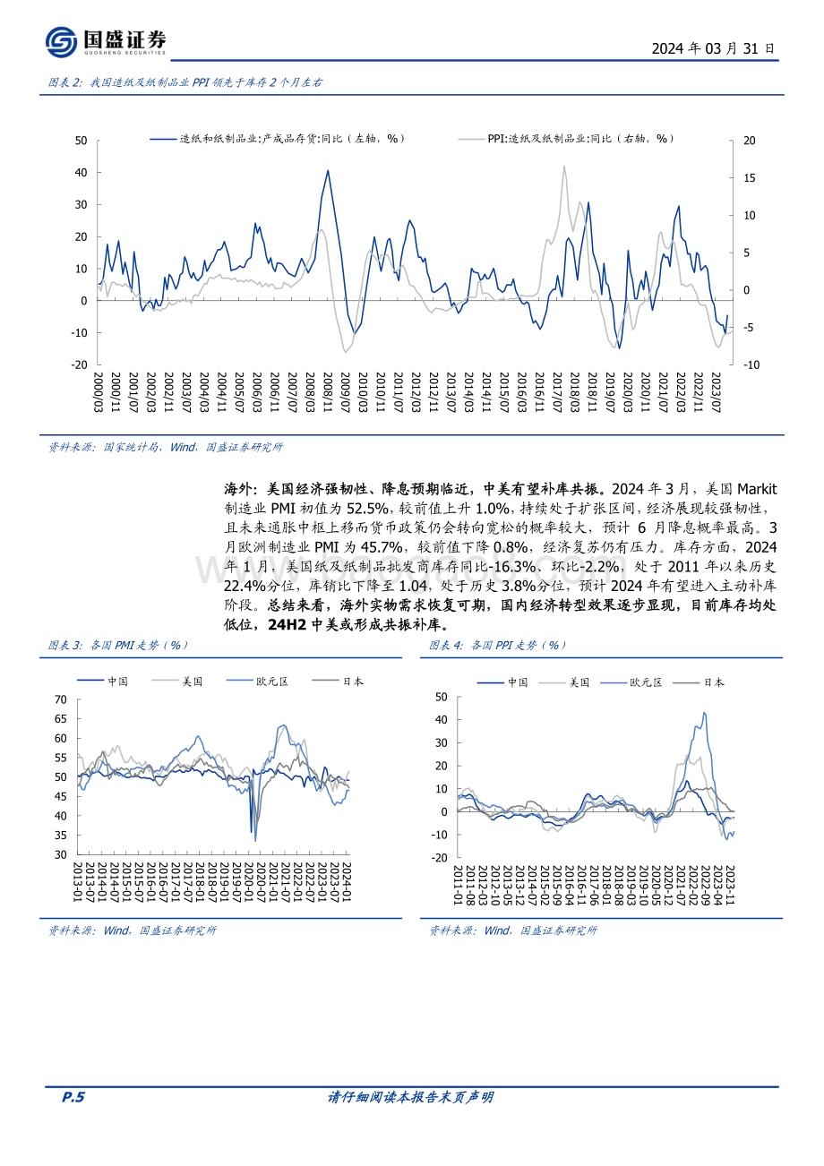 20240331_国盛证券_造纸行业：资源为王供给下降盈利中枢上行_29页.pdf_第5页