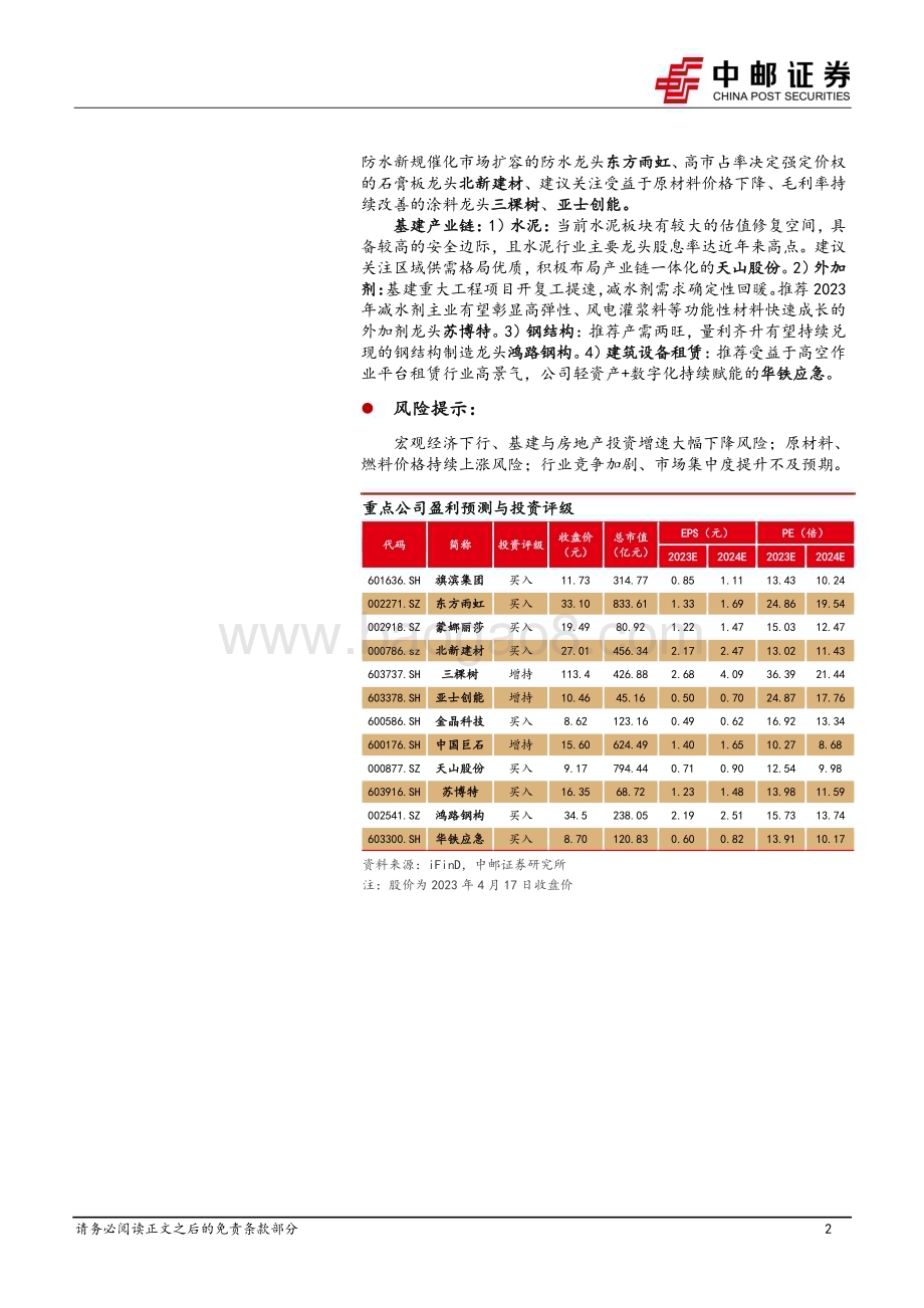 20230417_中邮证券_建筑材料行业证券研究报告：浮法玻璃周期拐点已至积极关注龙头配置机会_19页.pdf_第2页