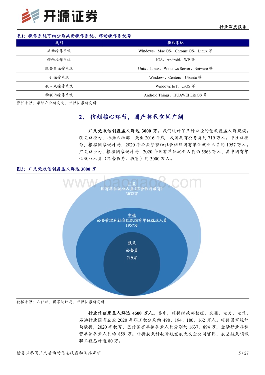 20230306_开源证券_计算机行业证券研究报告：信创核心环节龙头乘风而上_28页.pdf_第5页