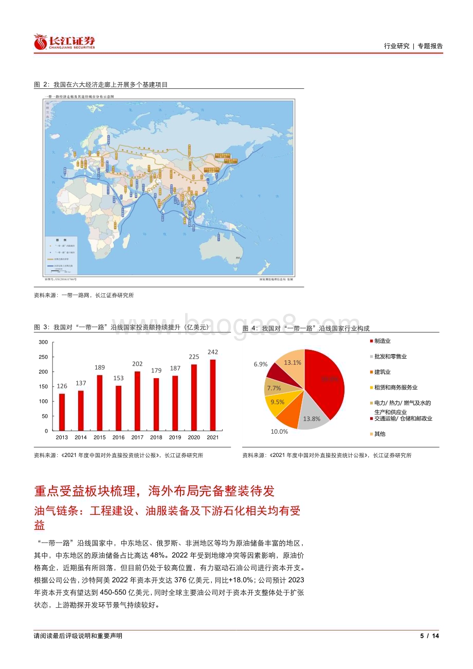 20230320_长江证券_机械行业证券研究报告： “一带一路”迎来十周年重点受益板块梳理_15页.pdf_第5页