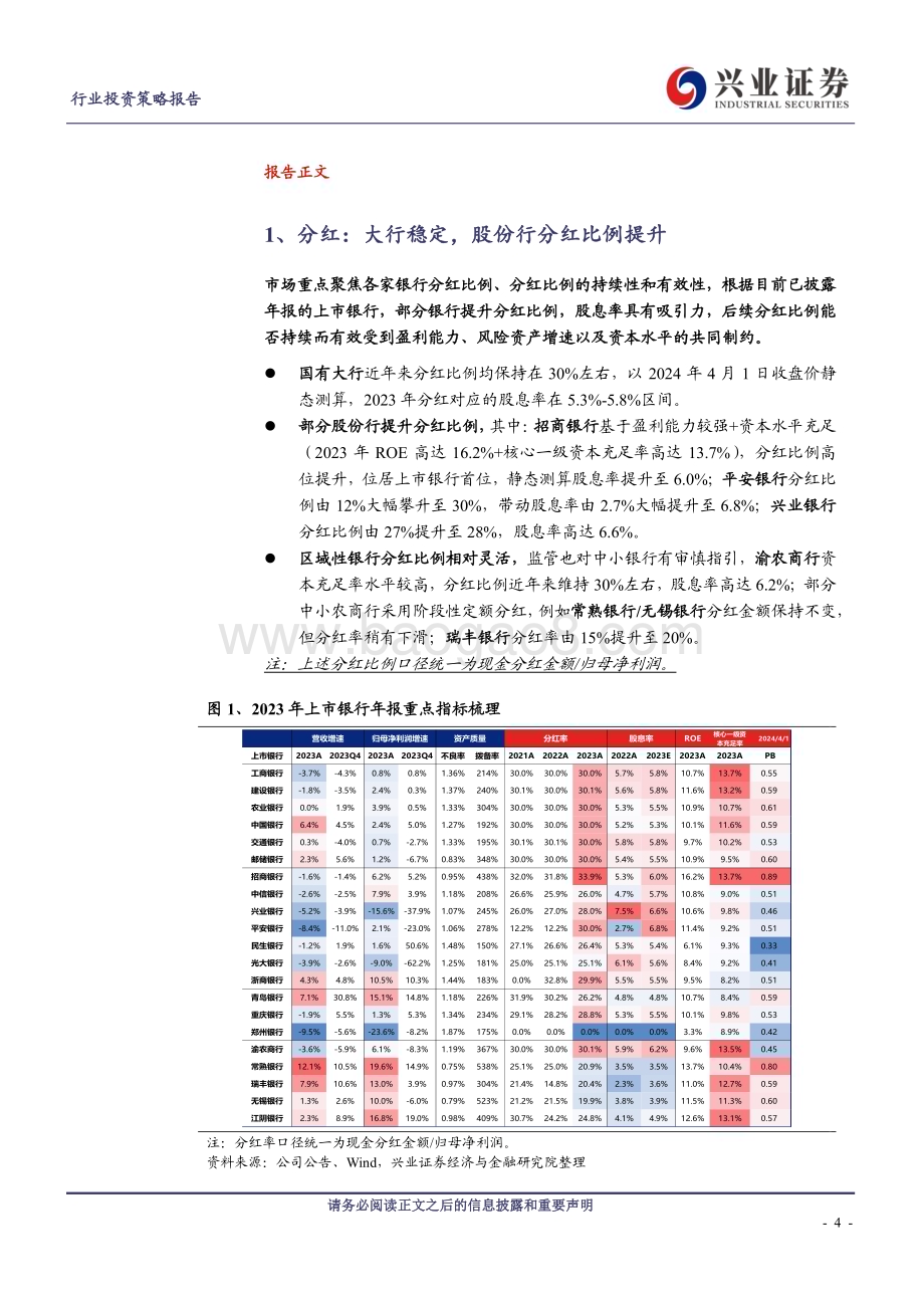 20240402_兴业证券_银行业2023年年报综述：业绩稳定分红稳中有升_23页.pdf_第4页