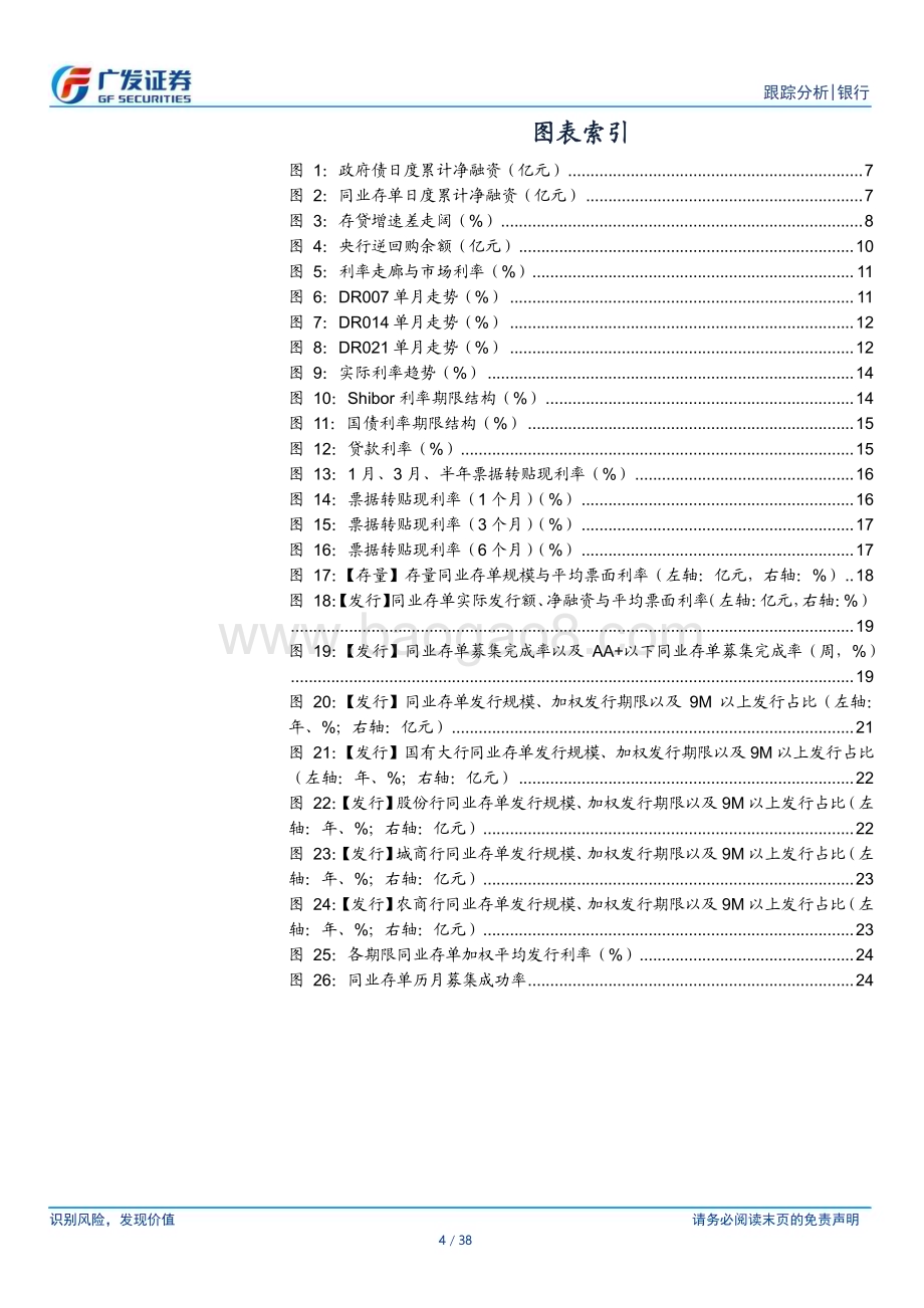 20240414_广发证券_银行业资负跟踪：4月存单发行为何放量？_38页.pdf_第4页