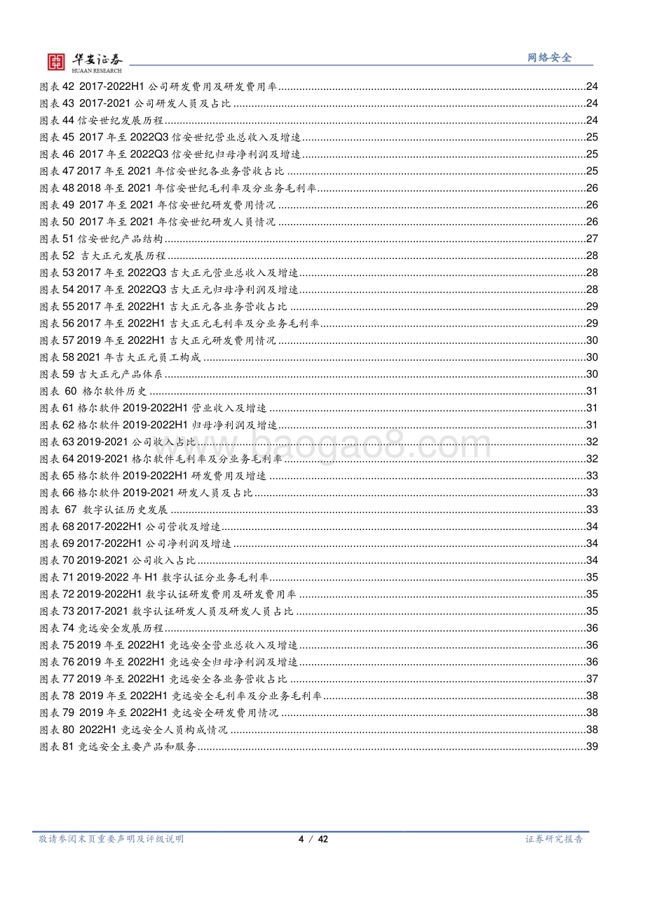 20230120_华安证券_网络安全行业证券研究报告：存量改造+数据安全商密处于上升期_43页.pdf_第4页