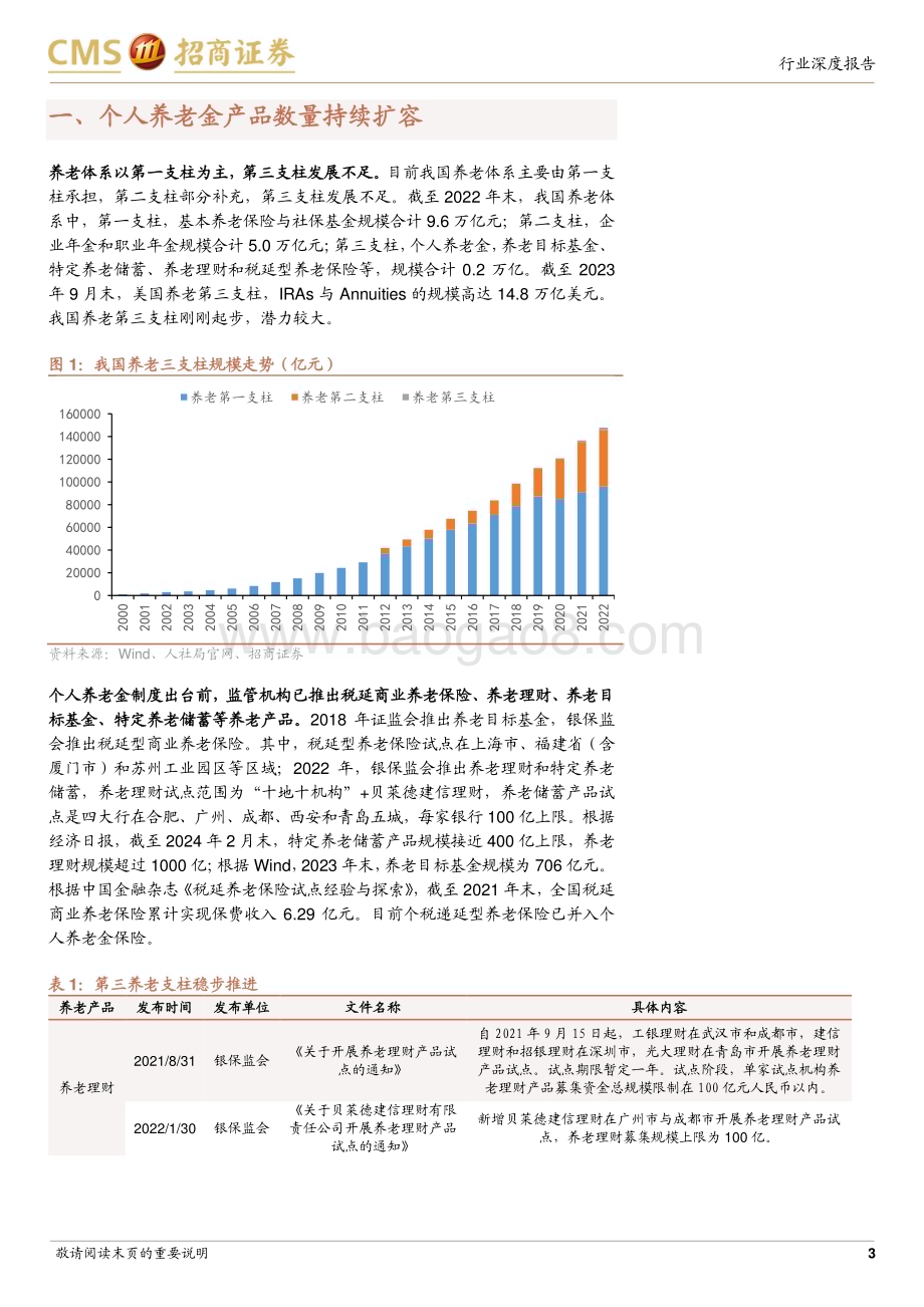 20240313_招商证券_银行业养老理财专题分析：稳健发展未来可期_13页.pdf_第3页
