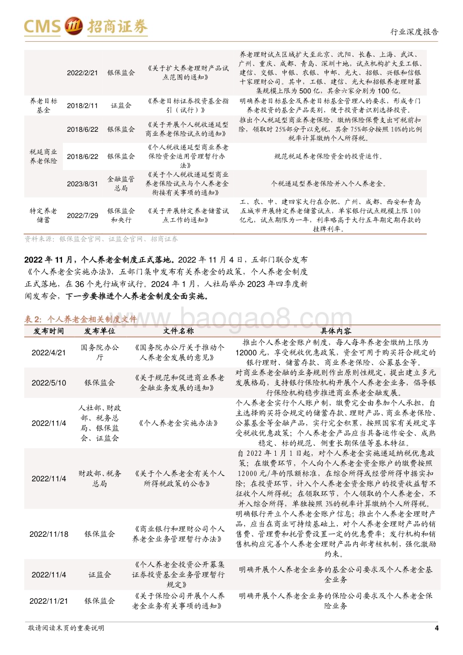 20240313_招商证券_银行业养老理财专题分析：稳健发展未来可期_13页.pdf_第4页