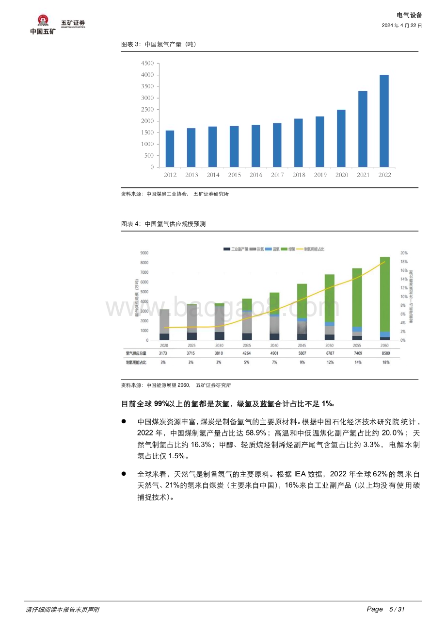 20240422_五矿证券_电气设备行业：氢能爆发基建先行储运设备国产化进程几何？_31页.pdf_第5页