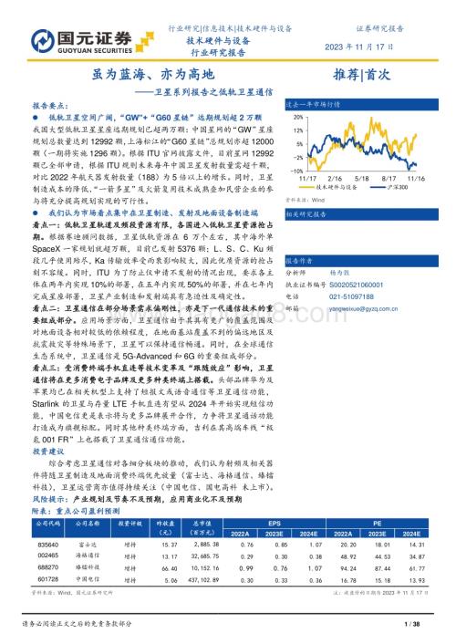 20231117_国元证券_技术硬件与设备行业卫星系列报告之低轨卫星通信_38页.pdf
