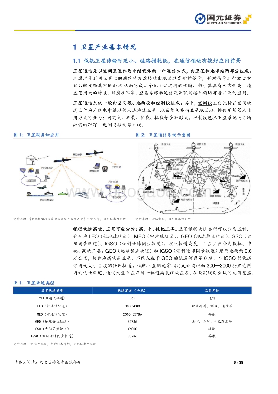 20231117_国元证券_技术硬件与设备行业卫星系列报告之低轨卫星通信_38页.pdf_第5页