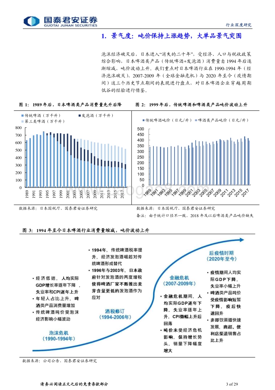 20240225_国泰君安_食品饮料行业专题系列报告之日本篇：啤酒龙头穿越周期_29页.pdf_第3页