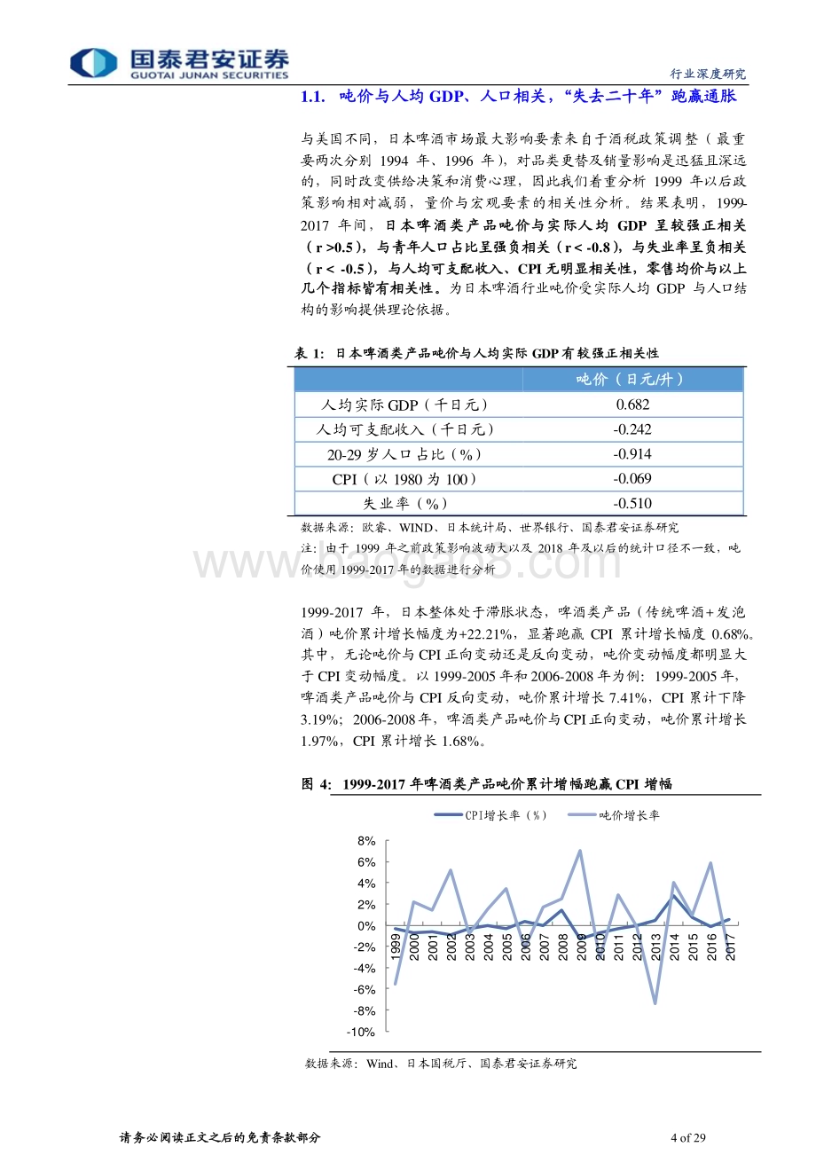 20240225_国泰君安_食品饮料行业专题系列报告之日本篇：啤酒龙头穿越周期_29页.pdf_第4页