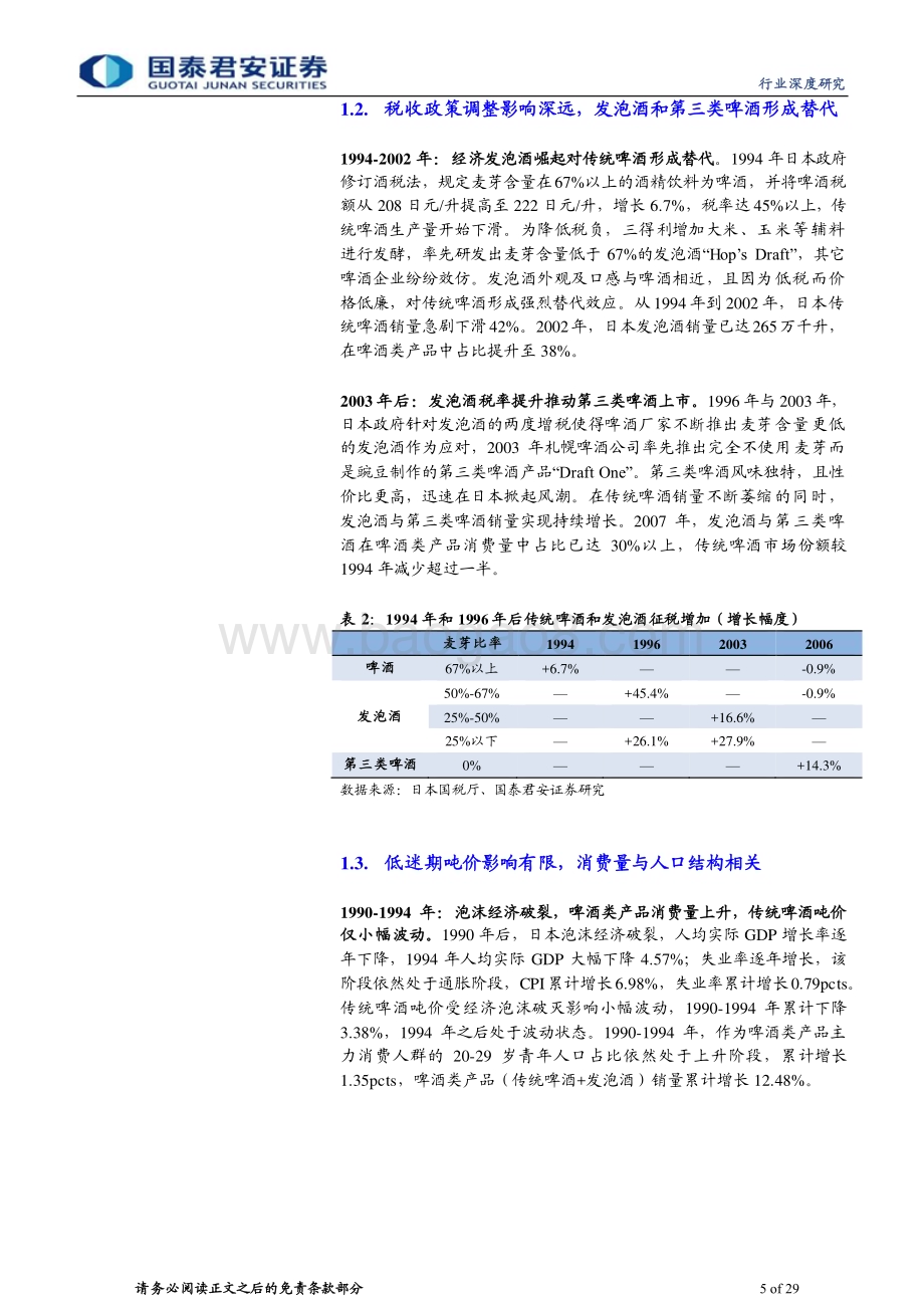 20240225_国泰君安_食品饮料行业专题系列报告之日本篇：啤酒龙头穿越周期_29页.pdf_第5页