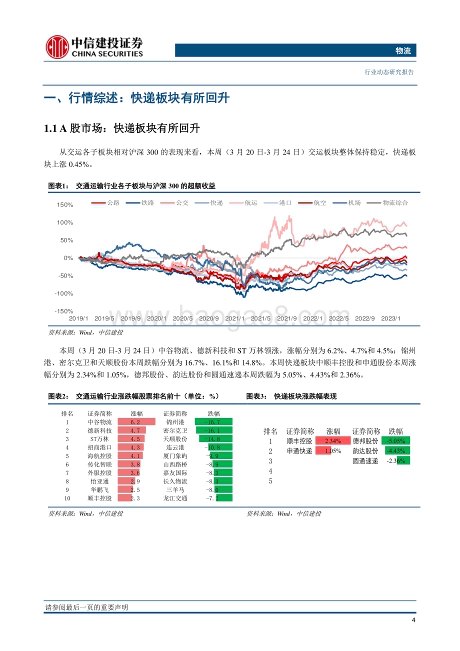 20230328_中信建投证券_物流行业证券研究报告：顺丰第80架全货机入列浙江首个货运机场枢纽获批_25页.pdf_第5页