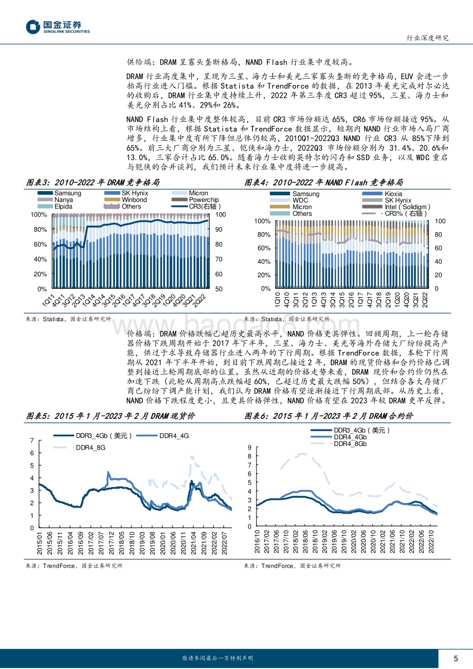 20230305_国金证券_电子行业证券研究报告：半导体行业深度系列一2023年存储板块有望迎来拐点_21页.pdf_第5页