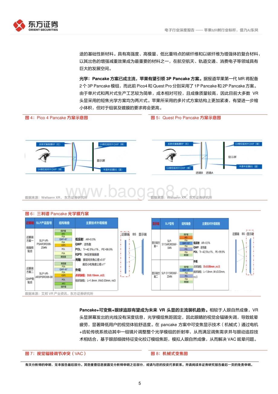 20230523_东方证券_电子行业证券研究报告：苹果MR树行业标杆借力AI东风_15页.pdf_第5页