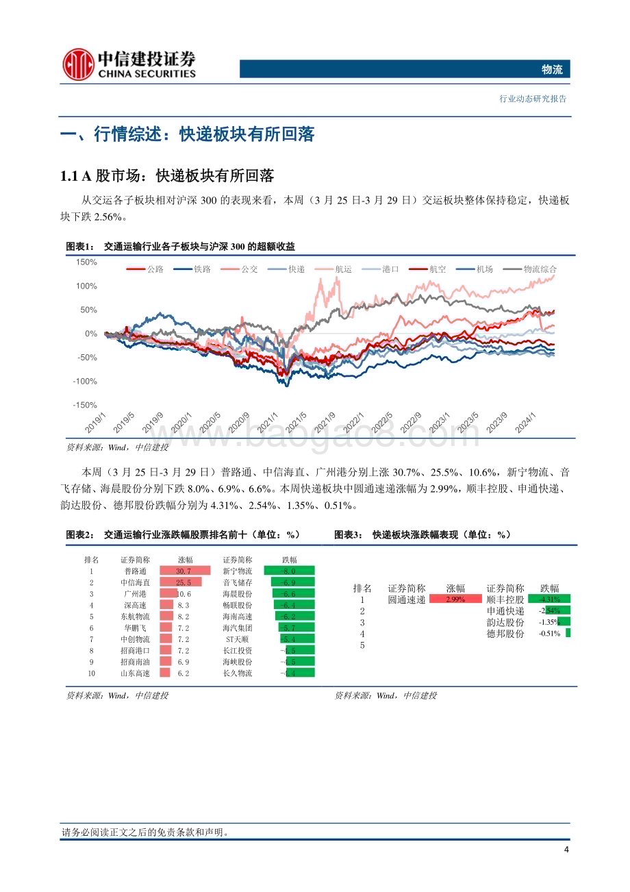 20240331_中信建投_物流行业：阿里撤回菜鸟上市申请顺丰控股23年归母净利润同比增长超三成_24页.pdf_第5页