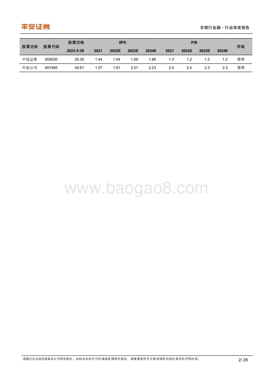20230530_平安证券_非银金融行业证券研究报告：股债融资双管齐下券商多渠道夯实资本实力_28页.pdf_第2页