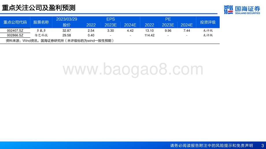 20230330_国海证券_钠离子电池行业证券研究报告：储能高增长聚阴离子化合物有望受益_45页.pdf_第3页