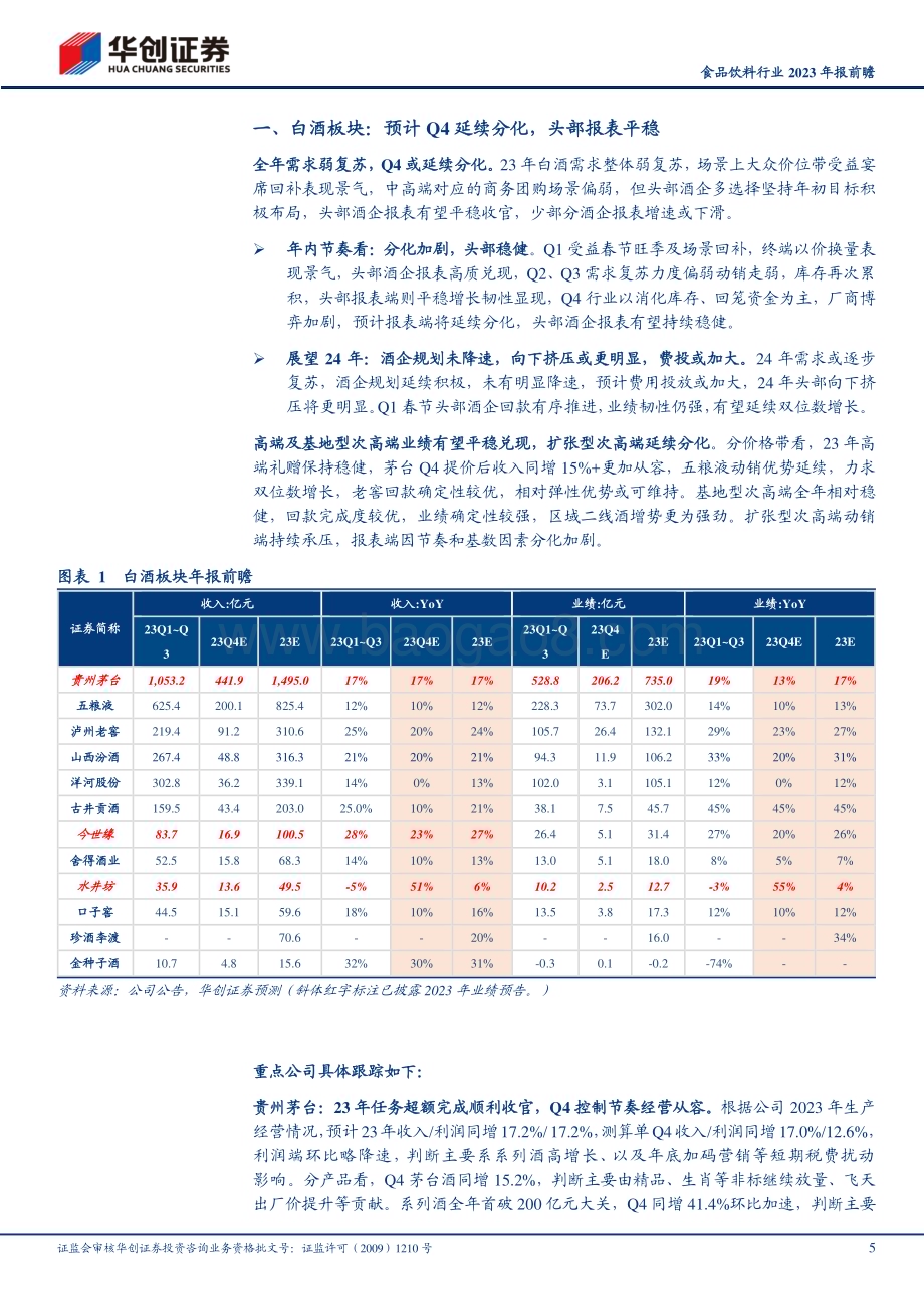 20240130_华创证券_食品饮料行业2023年报前瞻：Q4延续惯性龙头韧性仍足_21页.pdf_第5页