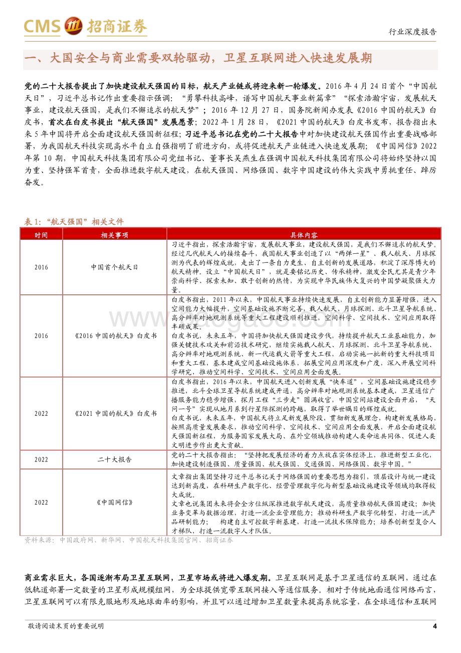 20230313_招商证券_军工行业证券研究报告：航天强国系列_17页.pdf_第4页