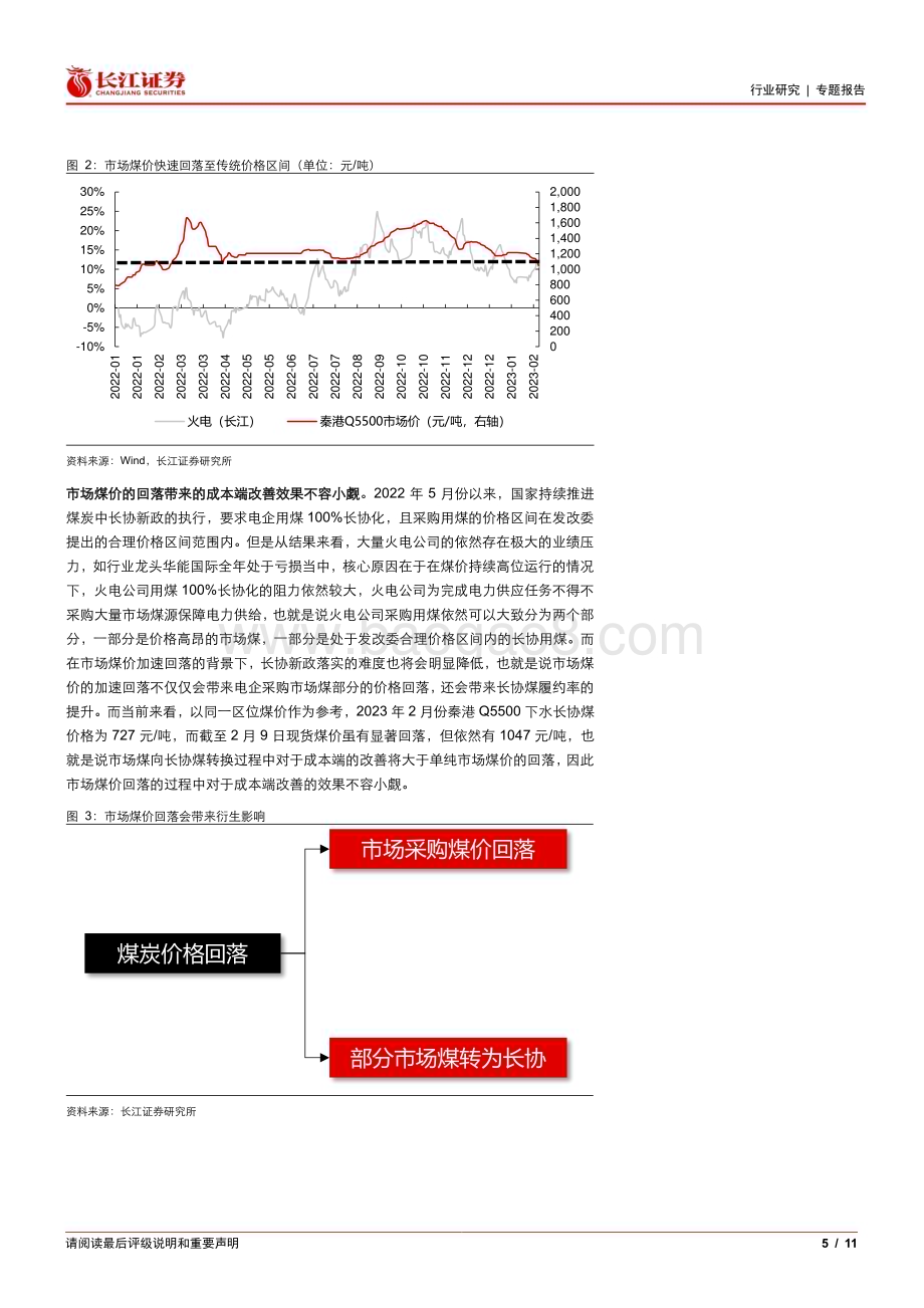 20230212_长江证券_公用事业行业证券研究报告：煤价回落后火电业绩弹性如何落地投资？_12页.pdf_第5页