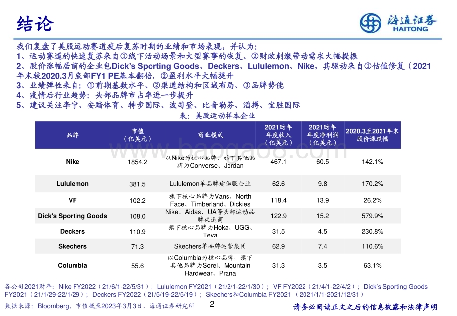 20230305_海通证券_纺织服装行业证券研究报告：美股运动疫后复苏复盘_22页.pdf_第2页