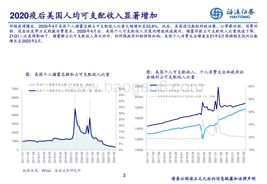 20230305_海通证券_纺织服装行业证券研究报告：美股运动疫后复苏复盘_22页.pdf_第3页