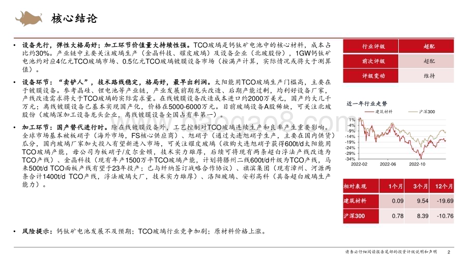 20230216_西部证券_TCO玻璃行业证券研究报告：设备先行加工环节价值量大持续性强_27页.pdf_第2页
