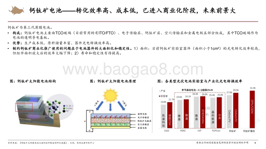 20230216_西部证券_TCO玻璃行业证券研究报告：设备先行加工环节价值量大持续性强_27页.pdf_第4页