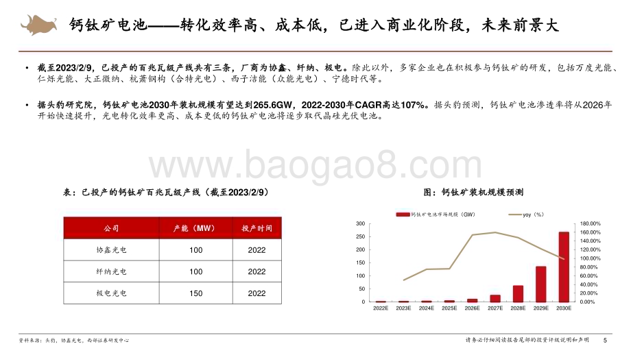20230216_西部证券_TCO玻璃行业证券研究报告：设备先行加工环节价值量大持续性强_27页.pdf_第5页
