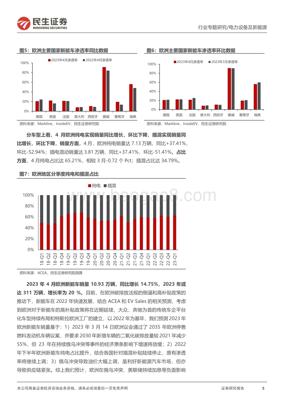 20230517_民生证券_电力设备及新能源行业EV观察系列139：4月欧洲新能车市销量同比增加复苏脚步加快_21页.pdf_第5页