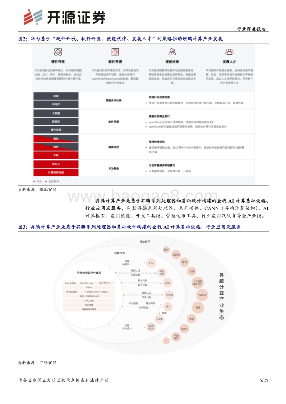20240305_开源证券_计算机行业深度报告：昇腾万里鲲鹏展翅华为算力乘风起_25页.pdf_第5页