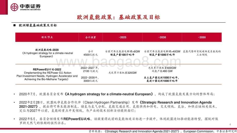20230316_中泰证券_氢能行业证券研究报告：欧洲氢能发展现状和前景_21页.pdf_第4页