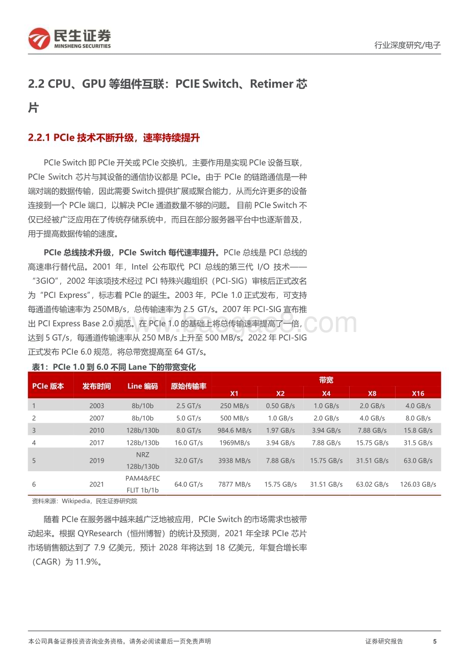 20230510_民生证券_电子行业证券研究报告：AI服务器元年接口芯片核心受益_22页.pdf_第5页