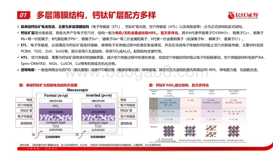 20230219_长江证券_机械行业证券研究报告：钙钛矿电池系列_36页.pdf_第5页