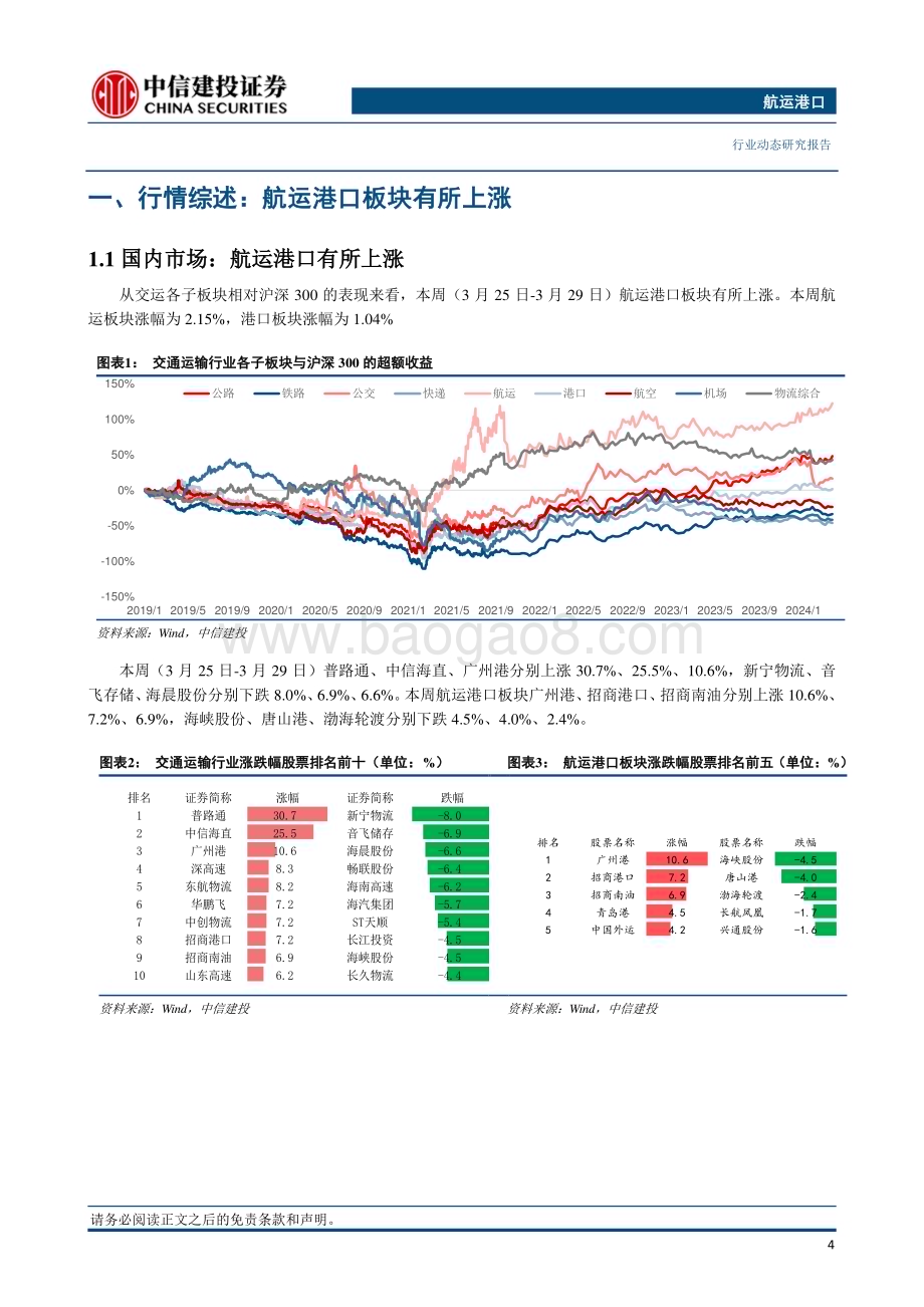 20240331_中信建投_航运港口行业：集装箱欧线运价率先反弹美国撞桥事故影响美国东部海运_26页.pdf_第5页